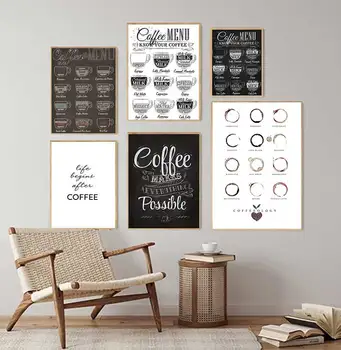 북유럽 커피 메뉴 벽 사진 예술 흑백 인쇄 캔버스 그림 Cafe 숍 벽 장식 포스터 예술